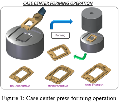 384_Case_Center_forming_operations_077.PNG